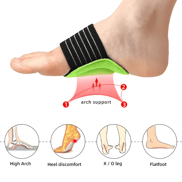 Flat foot arch support.