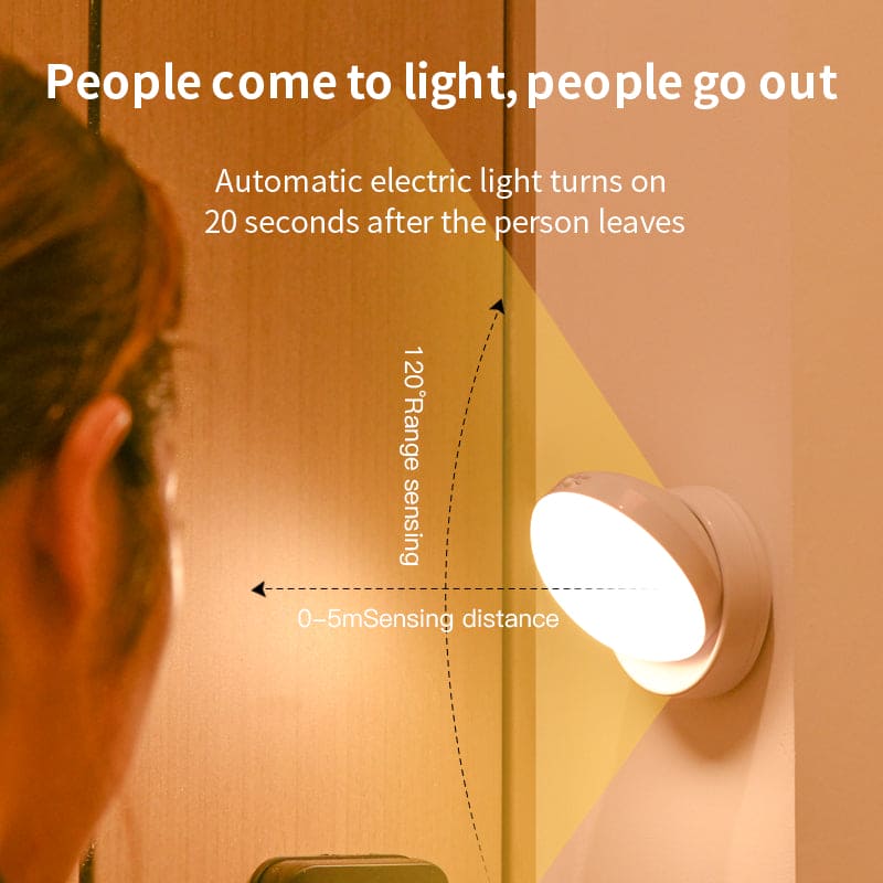 Rotating Human Body Sensor Light Corridor Garage Light Wardrobe Light Motion Sensor Night Light