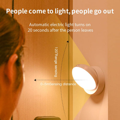 Rotating Human Body Sensor Light Corridor Garage Light Wardrobe Light Motion Sensor Night Light